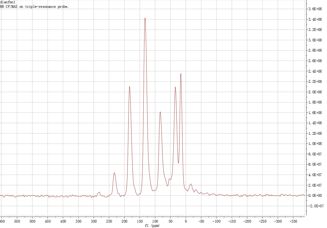 400MHz核磁共振波谱仪（NMR）-4.png